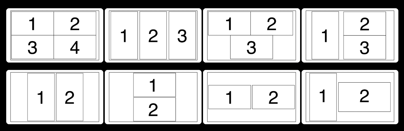 Intuitive Interface